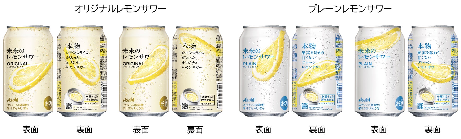 ノンアルコールビールテイスト飲料『アサヒ ゼロ』4月9日全国発売開始