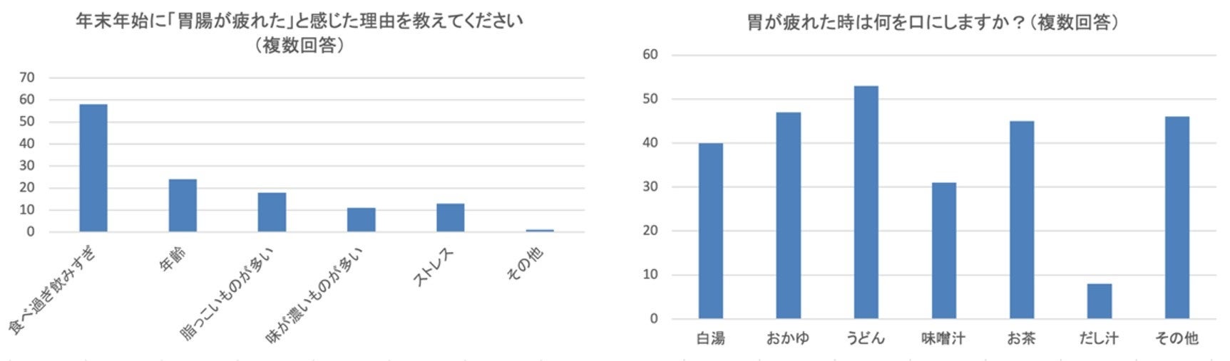 株式会社明治が出展した環境総合展「エコプロ（第25回）」で、京都芸術大学の学生が制作した漫画が配布されました！