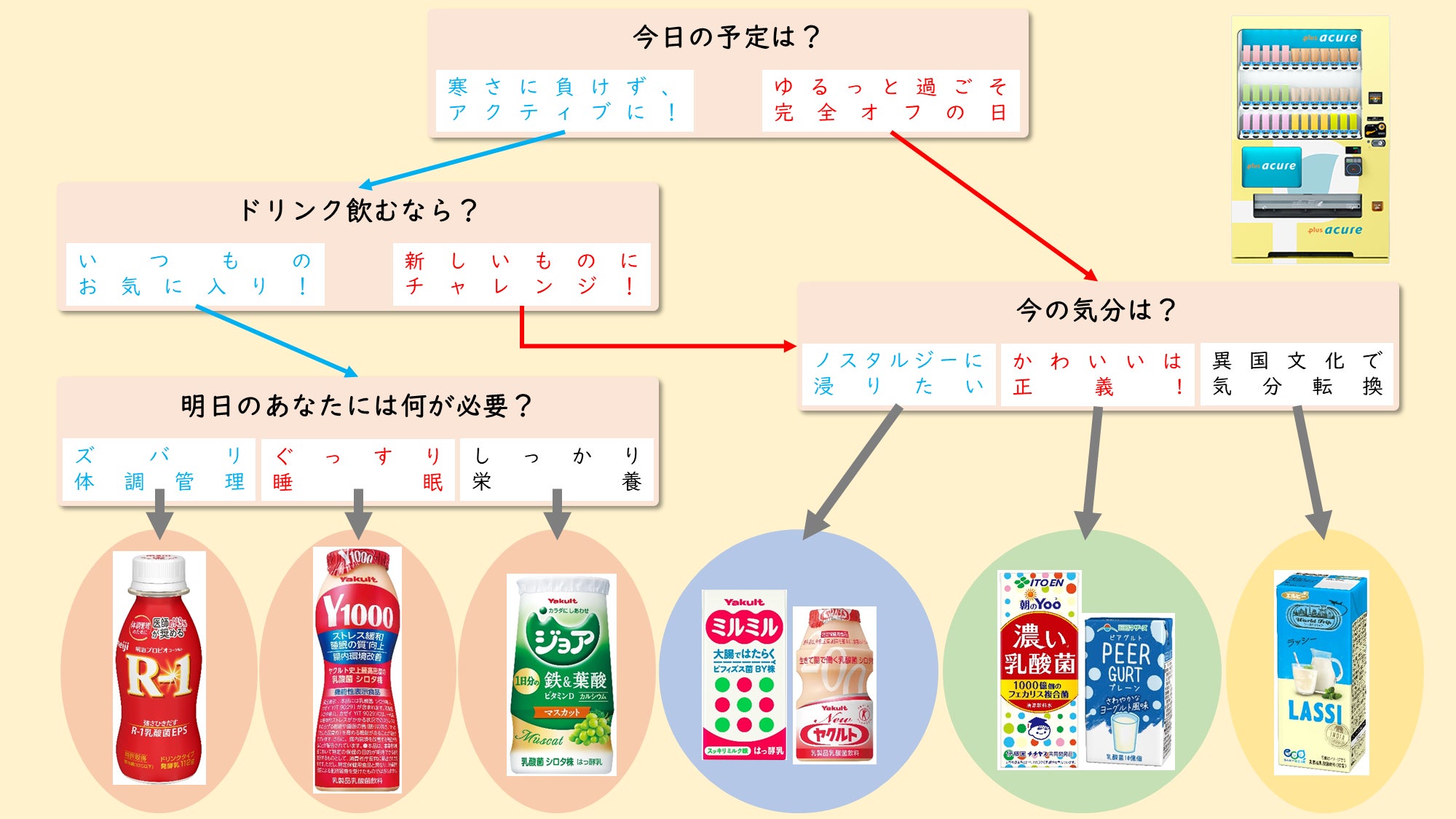 飲食店小型出荷倉庫「神戸SS」新規稼働に関するお知らせ~兵庫県初進出！即日配送サービスをスタート~