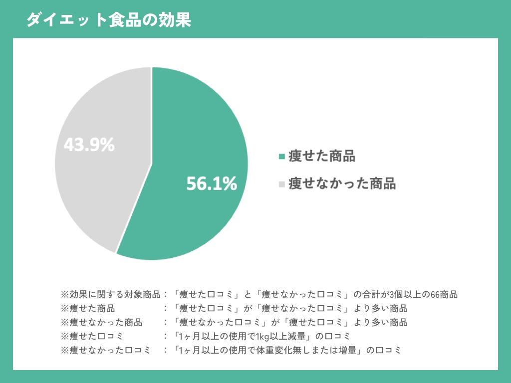 札幌の洋菓子【きのとや】2月限定。甘酸っぱい苺と濃厚なチョコレートのマリアージュが絶妙な「苺のショコラタルト」が今年も登場！