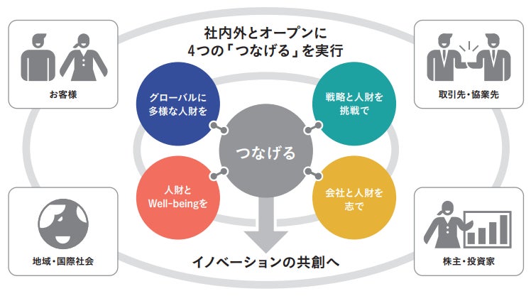 プロの食材の店「A-プライス久太郎町(キュウタロウマチ)店」(大阪市)　　　　　　2024年2月20日(火)8時30分　新規オープン