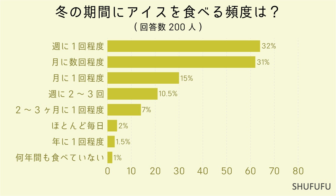 速報【カレーオブザイヤーの栄冠は？】カレーの日（1/22）を記念してカレー界の注目アワード「カレー・オブ・ザ・イヤー２０２４」10部門を発表！直近１年で最も輝いたカレーがわかる！解説セミナー開催！