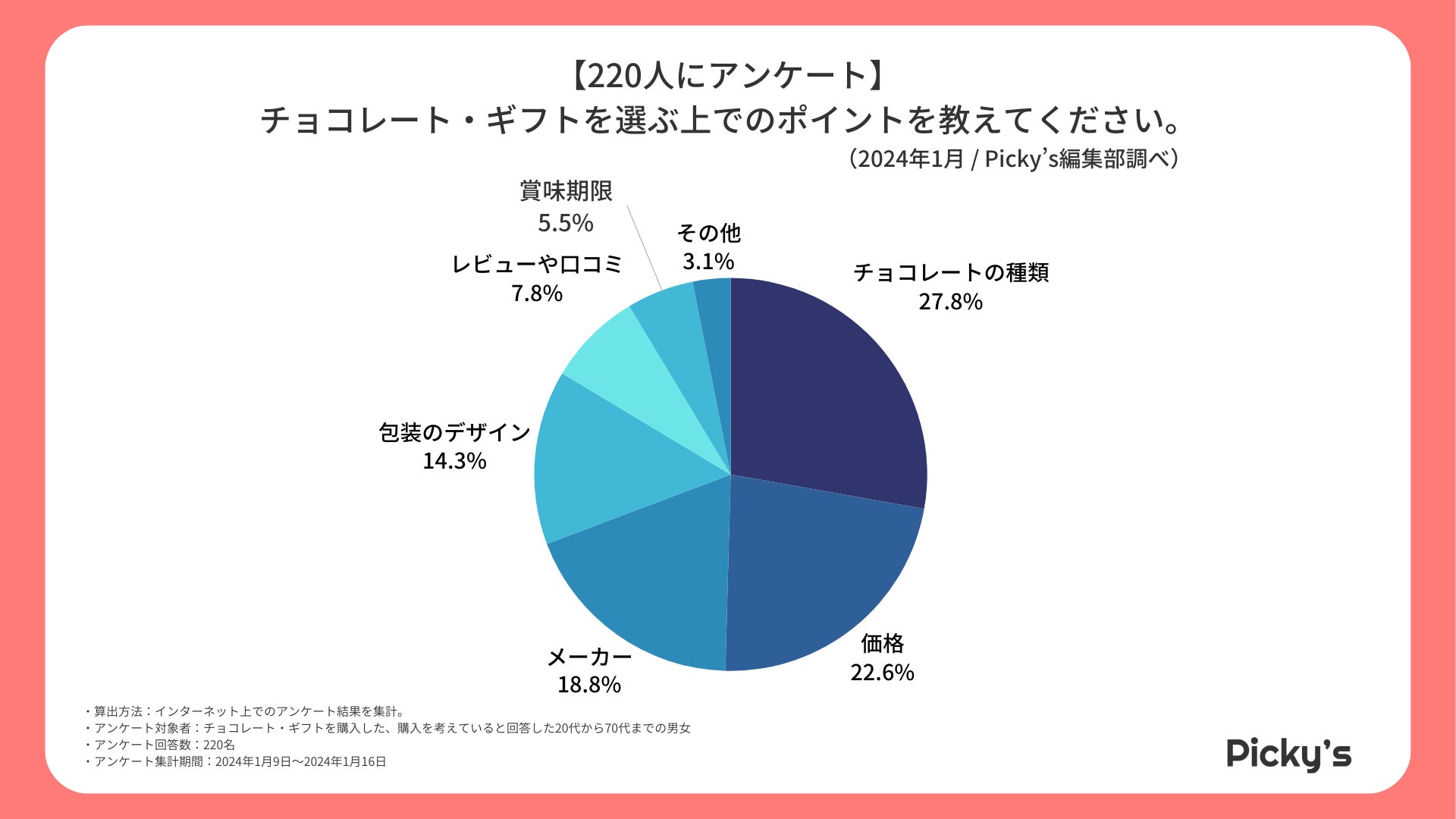 2月18日(日) お一人様8,500円！【奈良県 橿原・田原本・明日香村】〈大阪駅・天満橋・なんば発着・添乗員付き〉人気のあすかルビーいちご狩り＋キッチンカーイベント＋橿原神宮参拝！！日帰りバスツアー