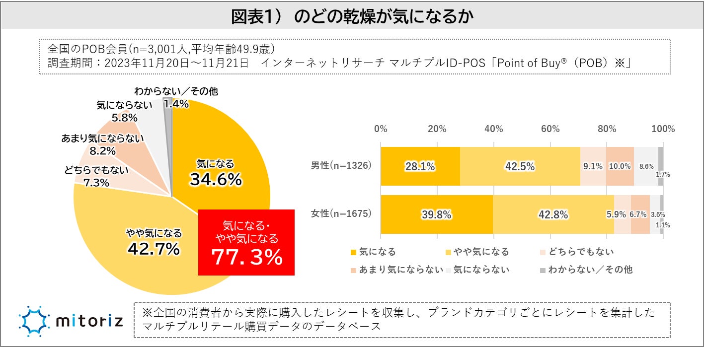 モランボン　スンドゥブチゲ用スープがスナックサンドに！？『スナックサンド　チーズスンドゥブ味』　期間限定発売
