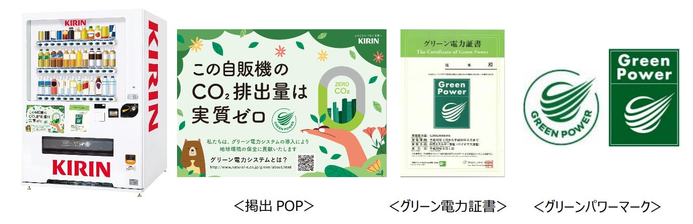 GHGの排出量を実質ゼロにする「グリーン電力自動販売機」を1月以降全国で順次展開