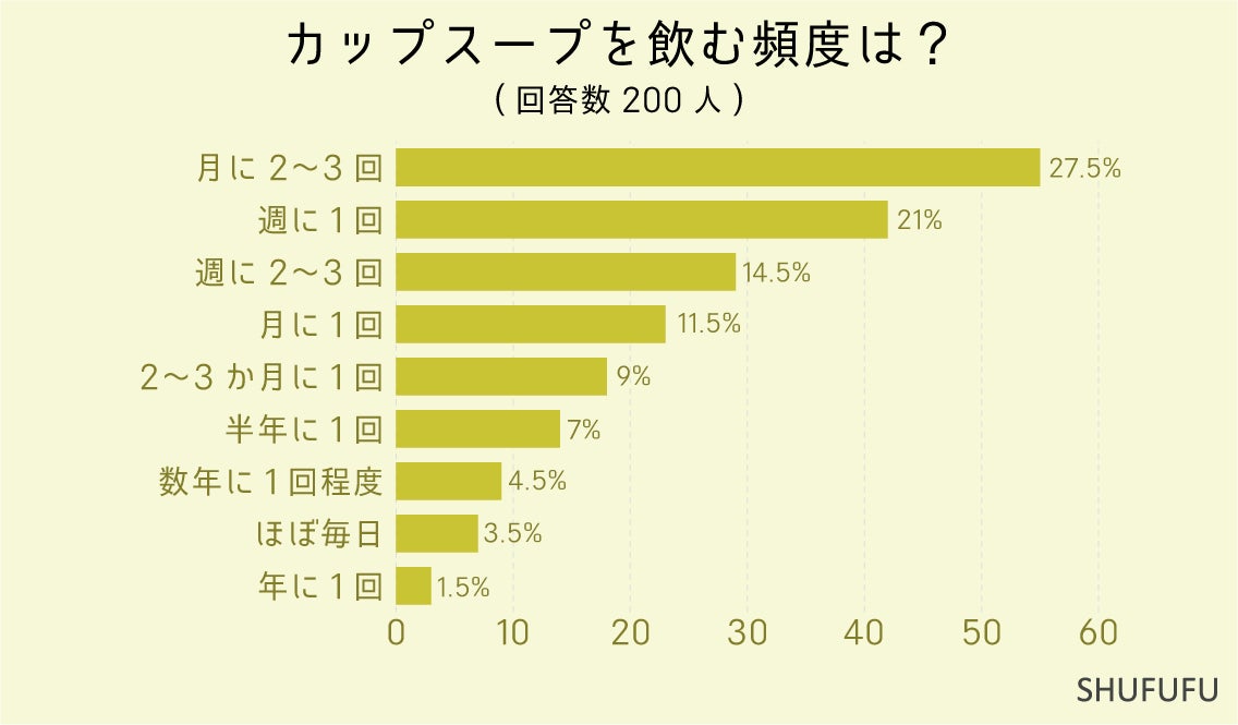 「東村山センターまつり」　入場無料で地域に開放　2月10日(土)〔東京〕
