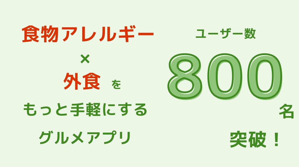 唐辛子と花椒が絶妙に調和した「彩り野菜と鶏ささみの辛味ソース」がナッシュから新発売