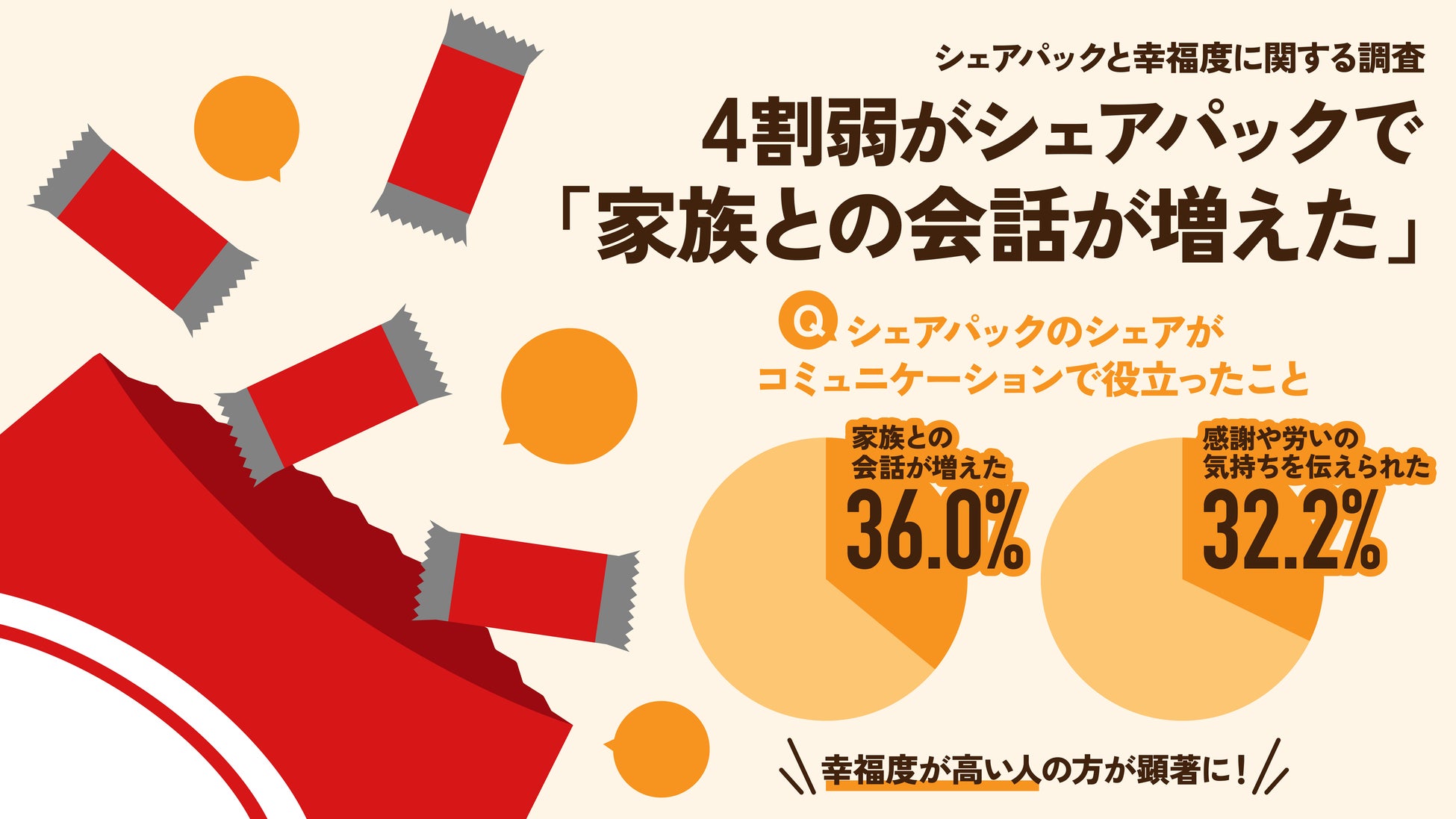 【お菓子研究家 中田ぷうとのコラボクッキー缶 第二弾！】阪急うめだ本店にて限定販売～第 7 回クッキーの魅力～