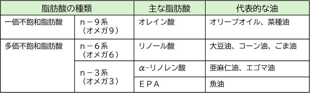 現代的Matchaスタイルを提案するUK発“Matchaeologist”　
伊勢丹新宿本店　ISETAN Seedで取り扱いスタート！