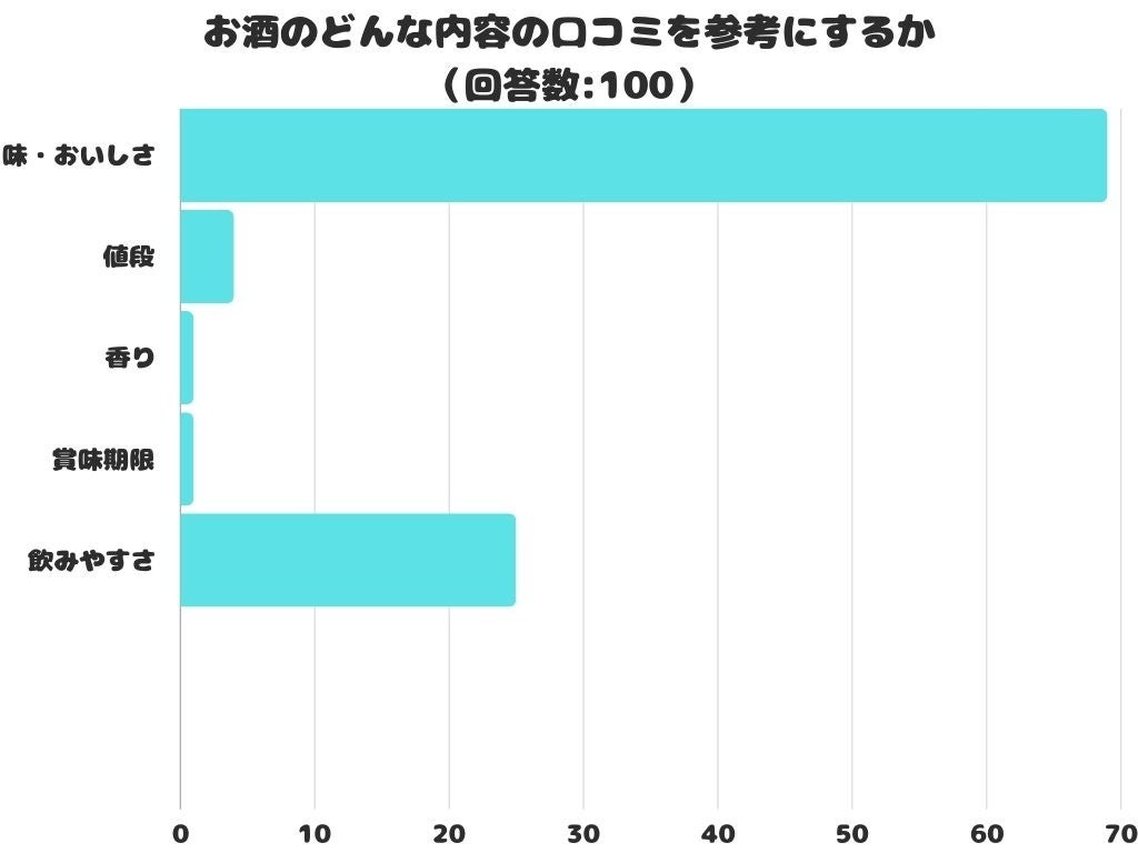 お笑いコンビ・錦鯉とコスプレイヤー・えなこが事前情報一切なしで「キリン一番搾り®」のリアルな印象を語る新WEB CMが完成！