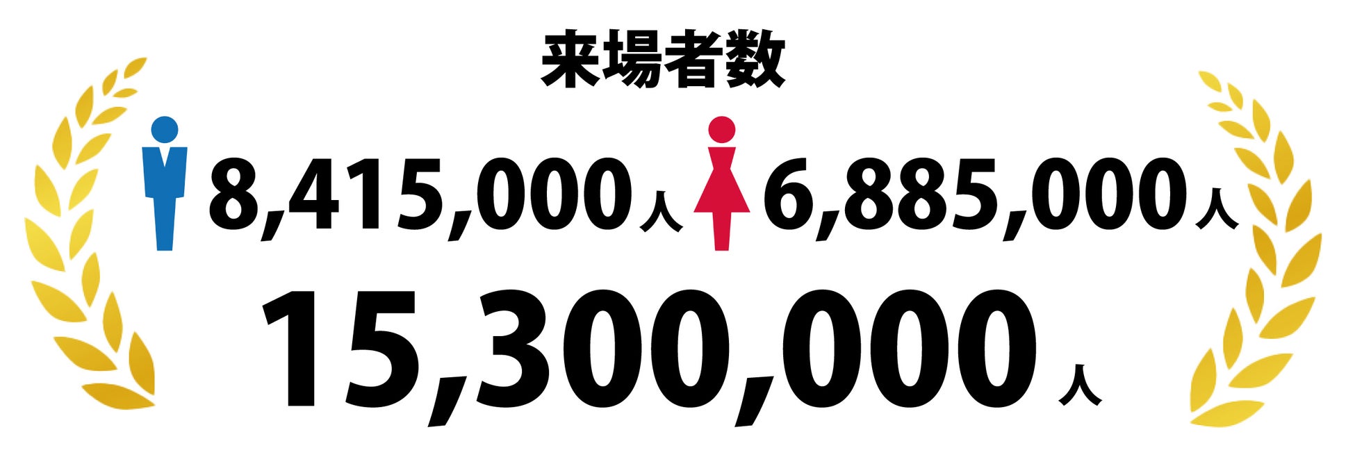 相席屋創業10周年!10周年を記念して『特別キャンペーン』を2024年3月4日より開催