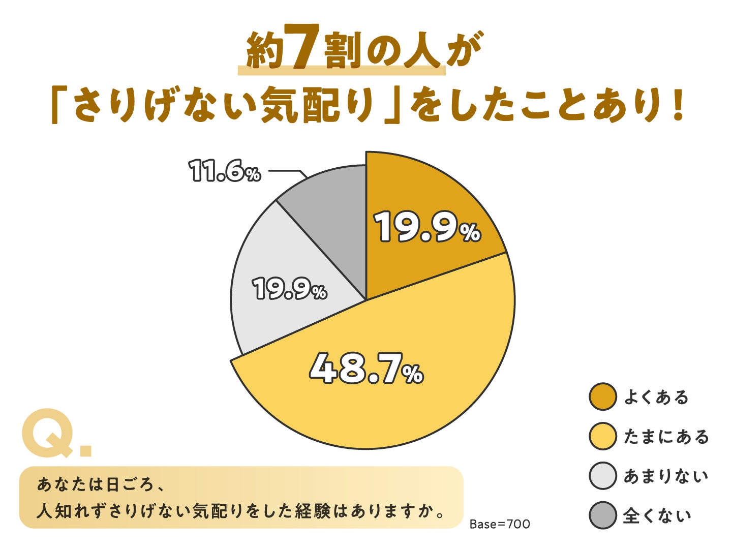 【必勝祈願！】北海道コンサドーレ札幌の勝利を願ったコラボパッケージが仲間入り！「必勝チョコレートタブレット（白い恋人ホワイト）」3月10日（日）発売