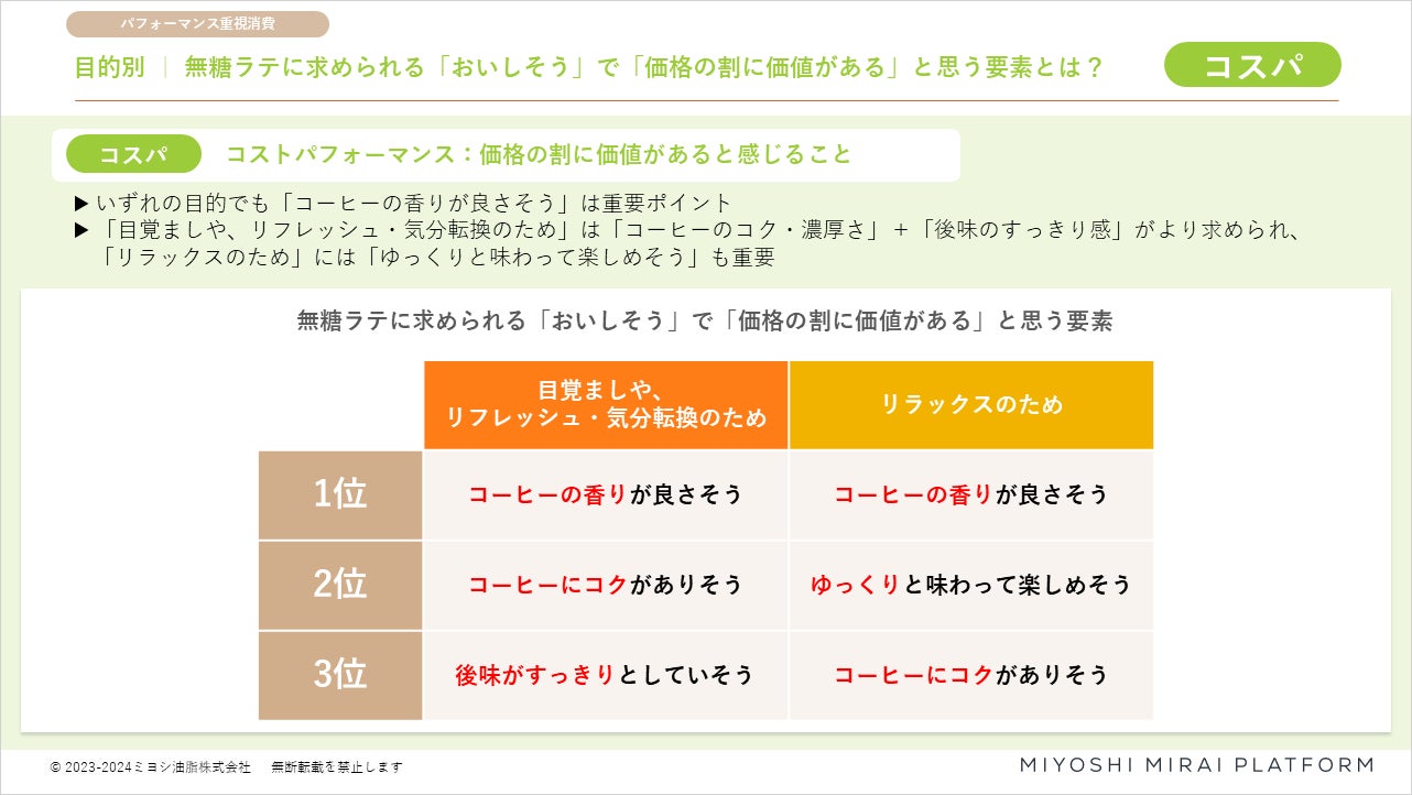 【共につなぐ、未来へ】ヨックモック55周年企画 3月7日(木)始動