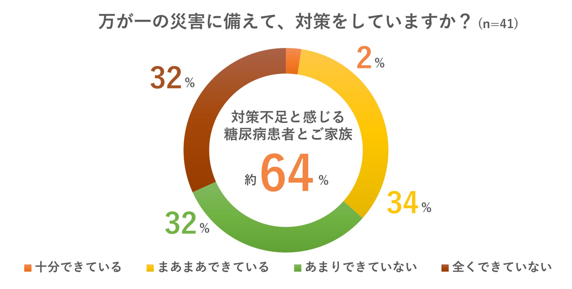 アトム・いろはにほへと「この春にピッタリ！春の宴会＆おすすめ料理スタート」2024年3月12日（火）より