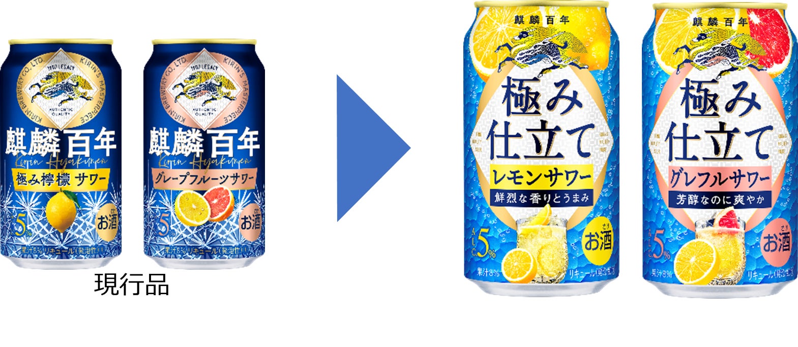 イースターや新生活をイメージした、ひよこがモチーフのあんこの和菓子「ぴよ子」4月より期間限定でネット販売開始