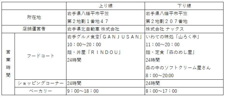 普段着で上質な音楽とグルメを気軽に楽しめるリラックスガーデン。~YEBISU GARDEN PLACE 30th Anniversary~EBISU Bloomin’ JAZZ GARDEN開催決定！