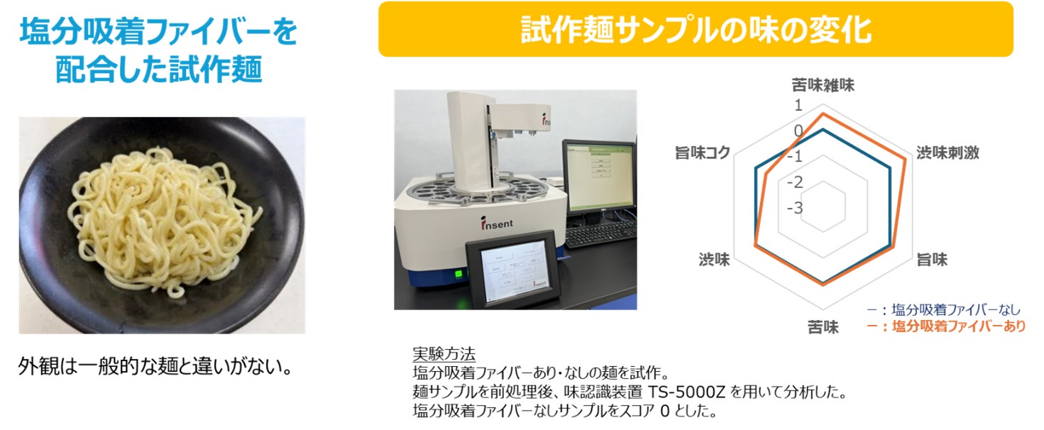 【3/20（水・祝）開催】つなぐファーム、ハーブと発酵をテーマにした体験型イベント「ハーブと発酵マルシェ」に出店