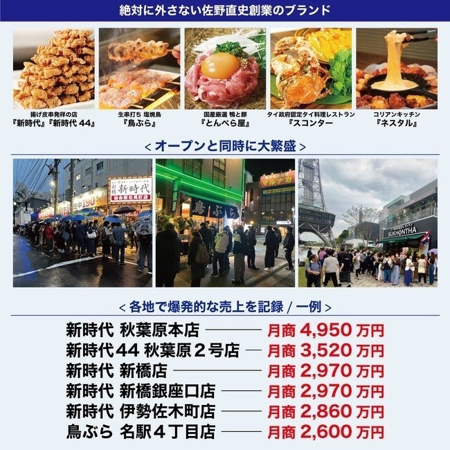 【クラフト農ビールのサブスク】広島県三次市の農家が作るクラフトビールを毎月お届け！HIROSHIMA NOH BREWERY がサブスク専門ECモール subsc（サブスク）にオープン！