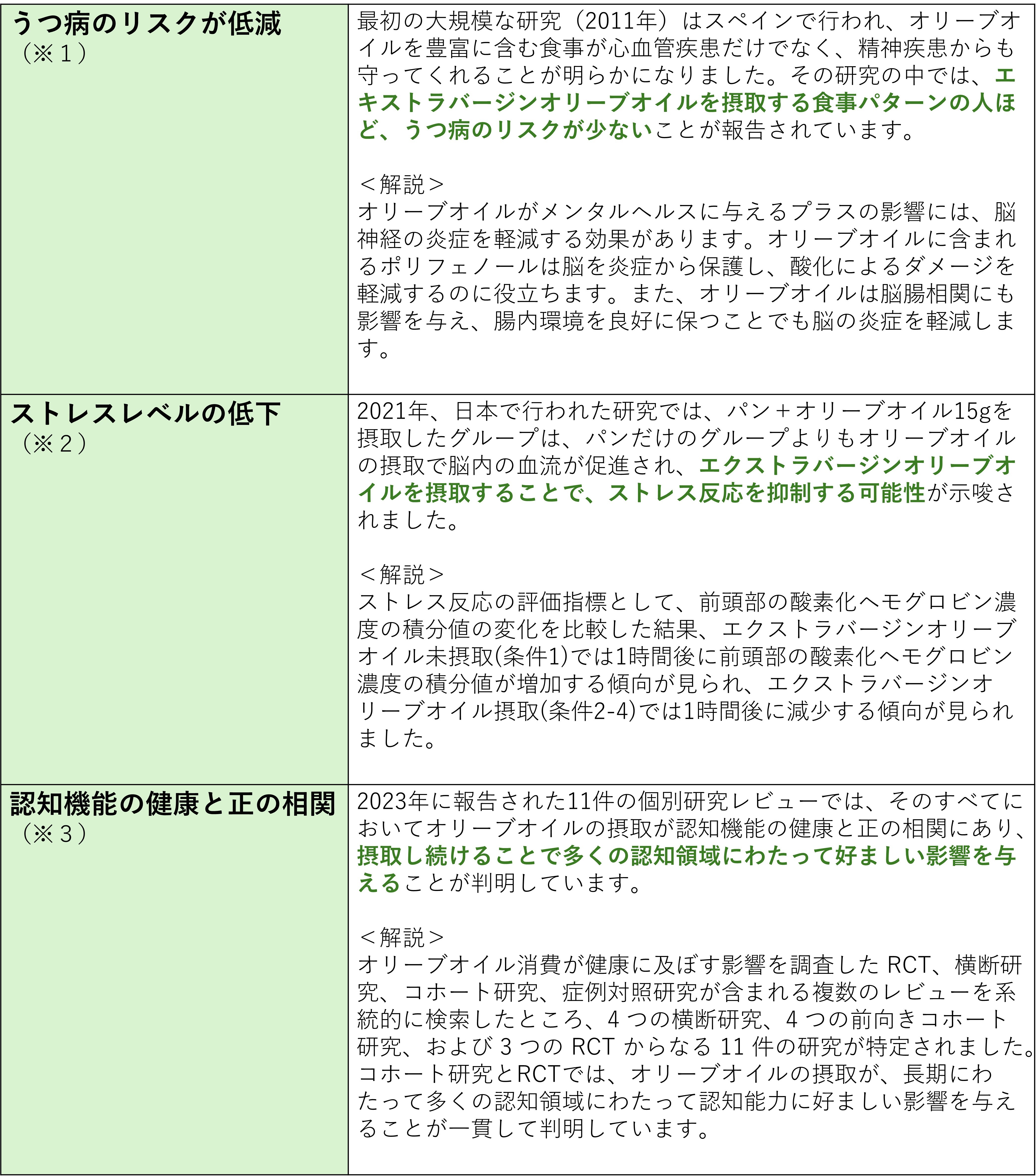 淀屋橋odona(オドナ)の飲食店で歓送迎会をすると 美味しい賞品が当たる!? 「幹事さんお疲れさまです!グルメでグルメが当たるキャンペーン」