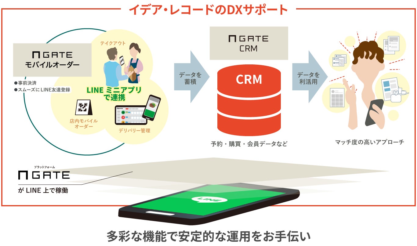 【新店情報】「立鮨 すし横　イイトルミネ新宿店　エキナカ」JR新宿駅の新エキナカグルメスポット2024年4月17日オープン