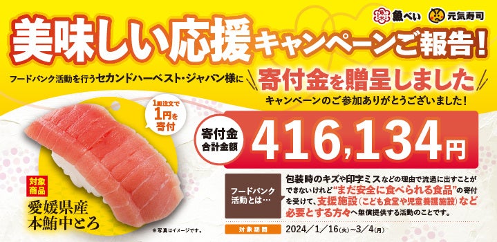魚べい・元気寿司のお寿司を通してフードバンク活動を応援！『美味しい応援キャンペーン』
