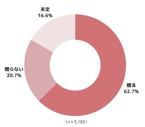 新生活の朝を応援！『DELISH KITCHEN』が10分で栄養チャージできる「3色朝ごはん」を開発