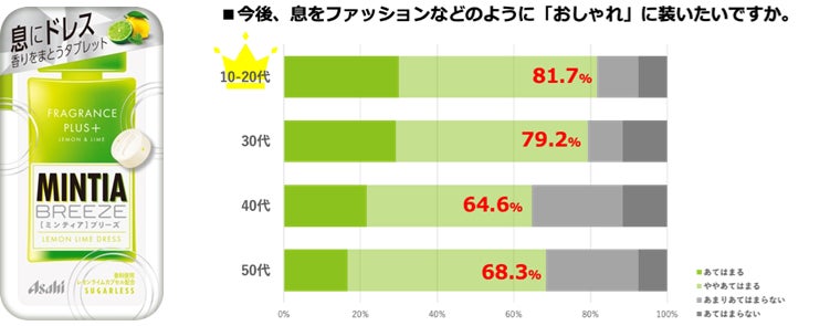 修道院の伝統レシピで作る、はちみつとフルーツの小さなお菓子「カマルドリの修道院グミ」新発売