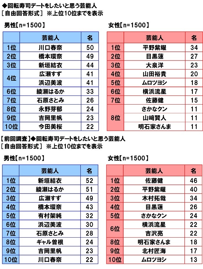 「十勝のむヨーグルト 乳酸菌もサンリオキャラクターズもぎゅうぎゅう詰めキャンペーン」(4月1日スタート)