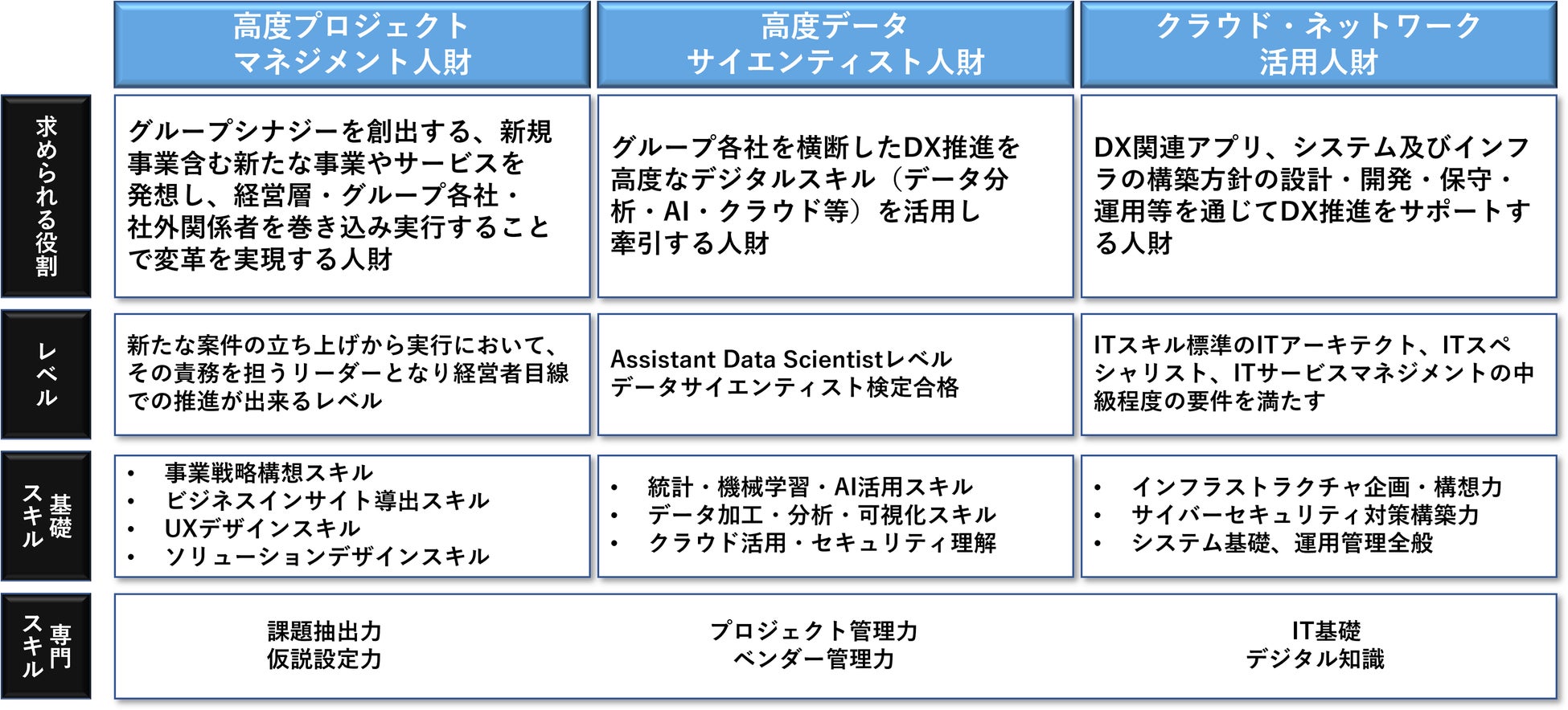 GWはumieモザイク前の高浜岸壁へ！神戸オクトーバーフェスト 2024