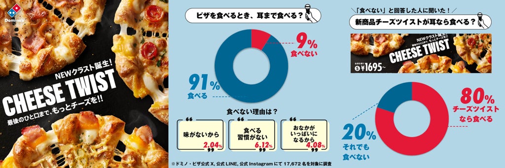 【ヒルトン東京】マンダー・マダヴ (Mandar MADAV) ヒルトン東京 総料理長に就任