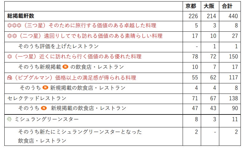 上尾といえば串ぎょうざ！！上尾串ぎょうざで上尾を盛り上げよう！！