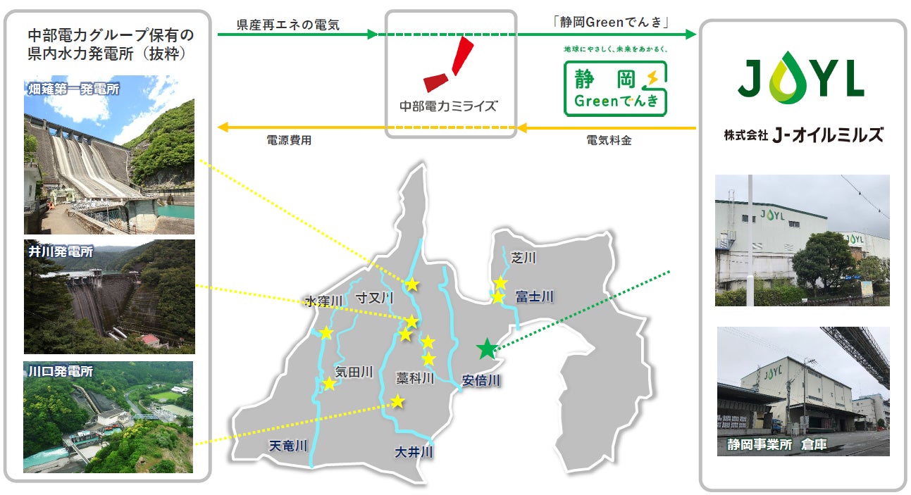 長崎スタジアムシティで楽しめるカフェ 3店舗を紹介！　　　　　　　　「BLUEPRINT　PATISSERIE」「NGS COFFEE®」「スターバックス コーヒー」　出店のお知らせ