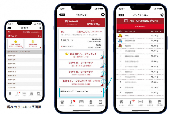 『いきなり！ステーキ公式アプリ』リニューアル開始日延期のお詫びと、アプリデータの移行に関するお知らせ