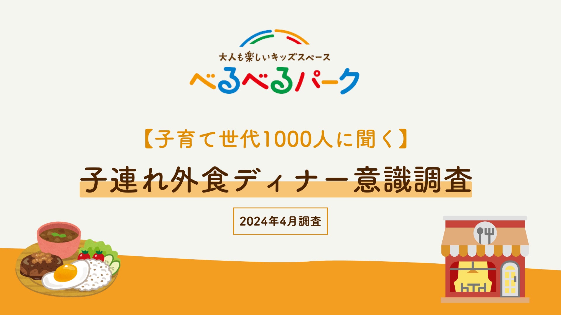 【子連れ外食ディナーの意識調査】1000人に聞いた子連れディナーのリアル：小さな子供がいると外食は大変？67.8％の家庭でディナーを外食する機会は月1回以下と回答