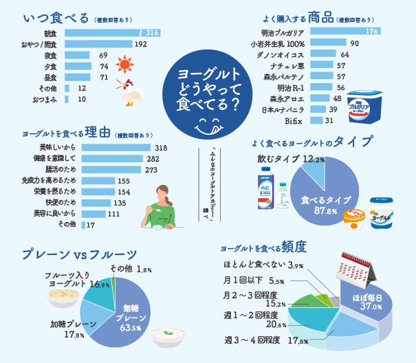 初夏のフルーティーパフェ＆フロートで季節を先取り！ 神戸旧居留地カフェ「ニューラフレア」で5月21日から。