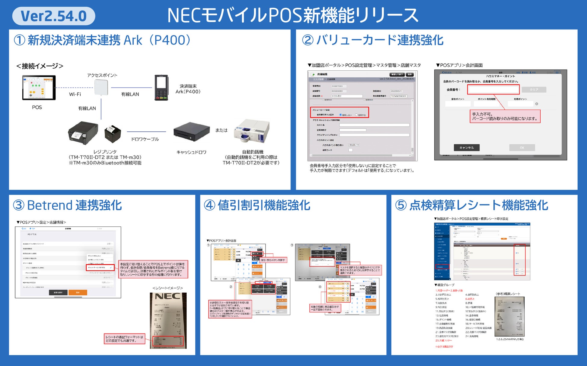 【焼肉きんぐ】『焼肉きんぐ 丸亀店』が2024年５⽉31⽇(金)グランドオープン