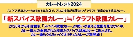 『Winart』2024年夏号の特集は「南アフリカ 〜ブドウ品種にフォーカス いま飲むべきその理由〜」。現地取材を通し、南アフリカワインならではのアイデンティティの核心に迫る。6月5日（水）発売。