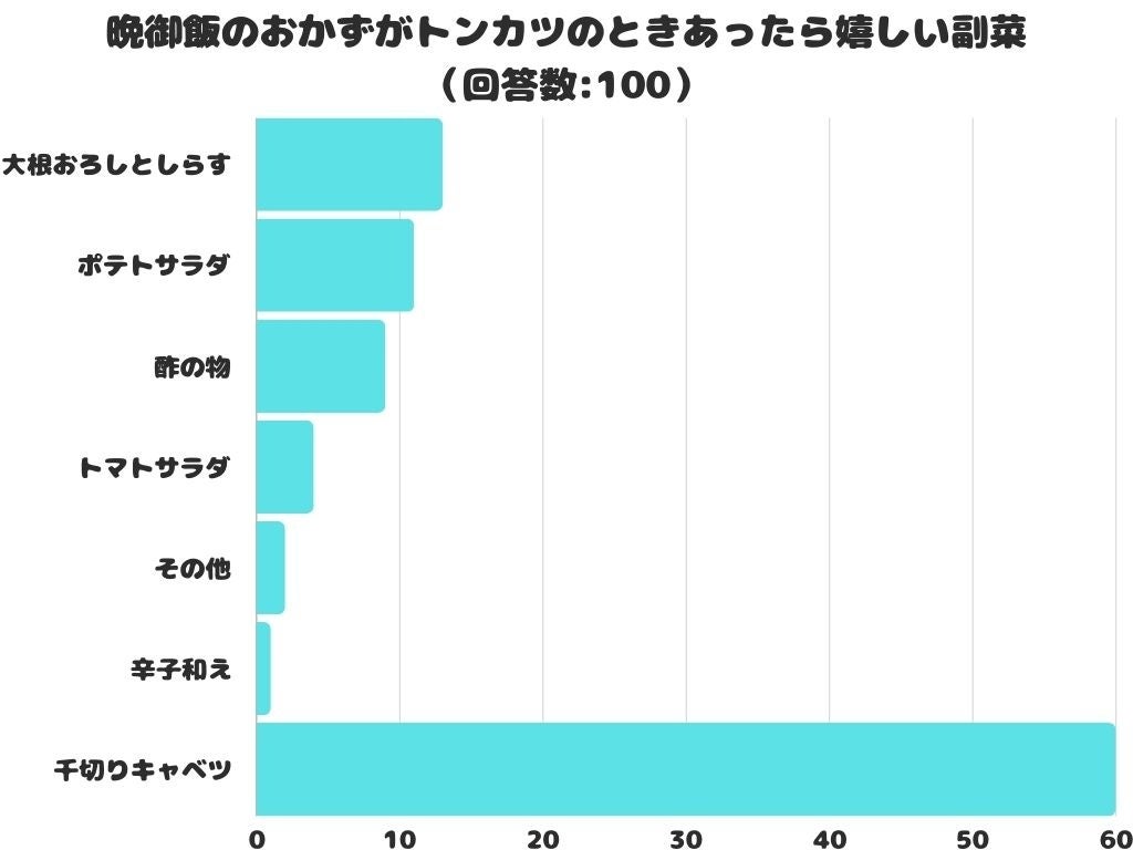 日の出屋製菓100周年×ユニクロ大抽選会in富山　県内7店舗のユニクロにて　2024年6月7日(金)～9日(日)3日間開催！　日の出屋製菓産業