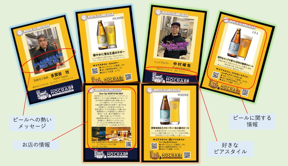 北海道クラフトビールファンクラブ「HOCRABI」入会者限定の特典でHOCRABI特製「北海道クラフトビール応援トレーディングカード」をプレゼント！
