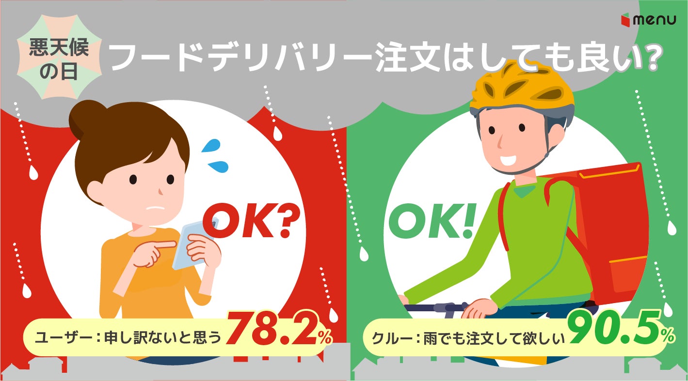 【ココス】ココスの平日限定ランチは690円（税込759円）からご提供！夏は爽やかな風味のレモンクリームパスタや、華やかな香りのガパオライスが登場！