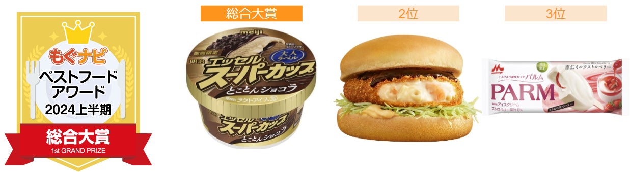 【松屋】松屋“夏の風物詩”が今年も登場「うな丼」 発売