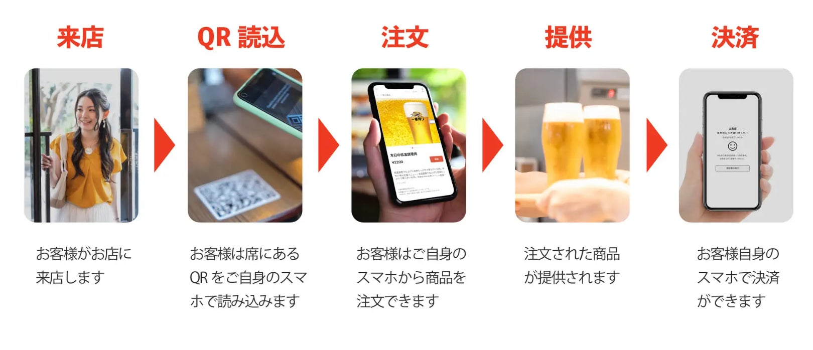 “日本の食文化と生産者を応援する食堂” 「KABEAT」、人気シェフ2名がコラボレーションし作り上げた夏の限定コースを提供開始