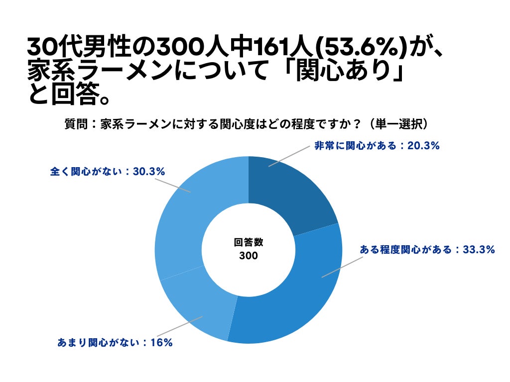 ブルボンとさぼてんがコラボ！定番「プチシリーズ」を人気キャラクター「プチクマ」と「サクサクかつモン」の限定コラボパッケージで7月1日より数量限定販売