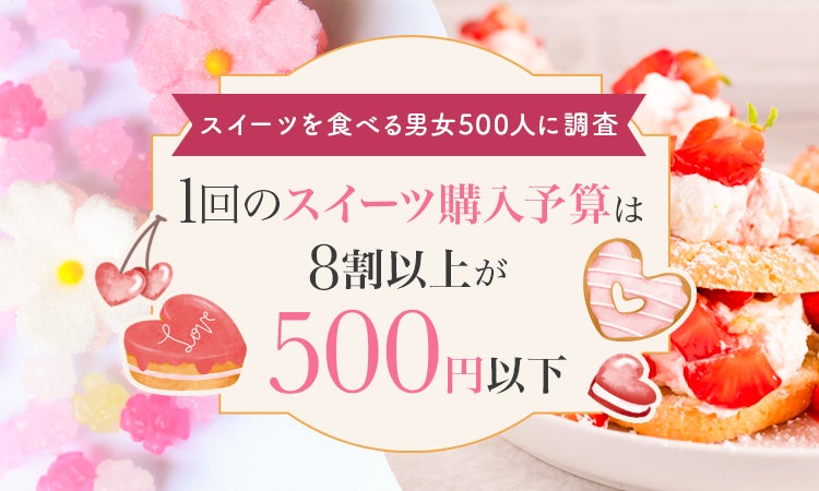 【サンリオキャラクターズ エンジョイアイドルシリーズ】×Cake.jpコラボケーキ缶自動販売機が神戸マルイに6月27日より新登場！