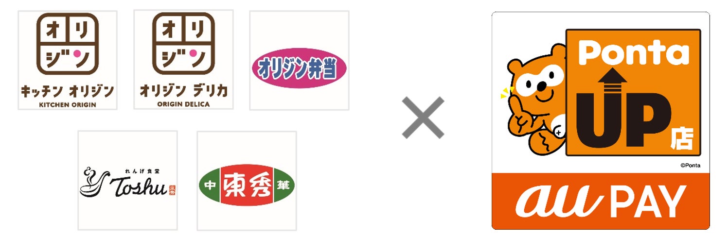 【静岡県浜松市】最新の「急速冷凍機」を体感できるショールーム＆テストキッチンがオープン！食品ロス削減や人手不足、冷凍の新商品開発などでお悩みの方、お気軽にご来店ください。