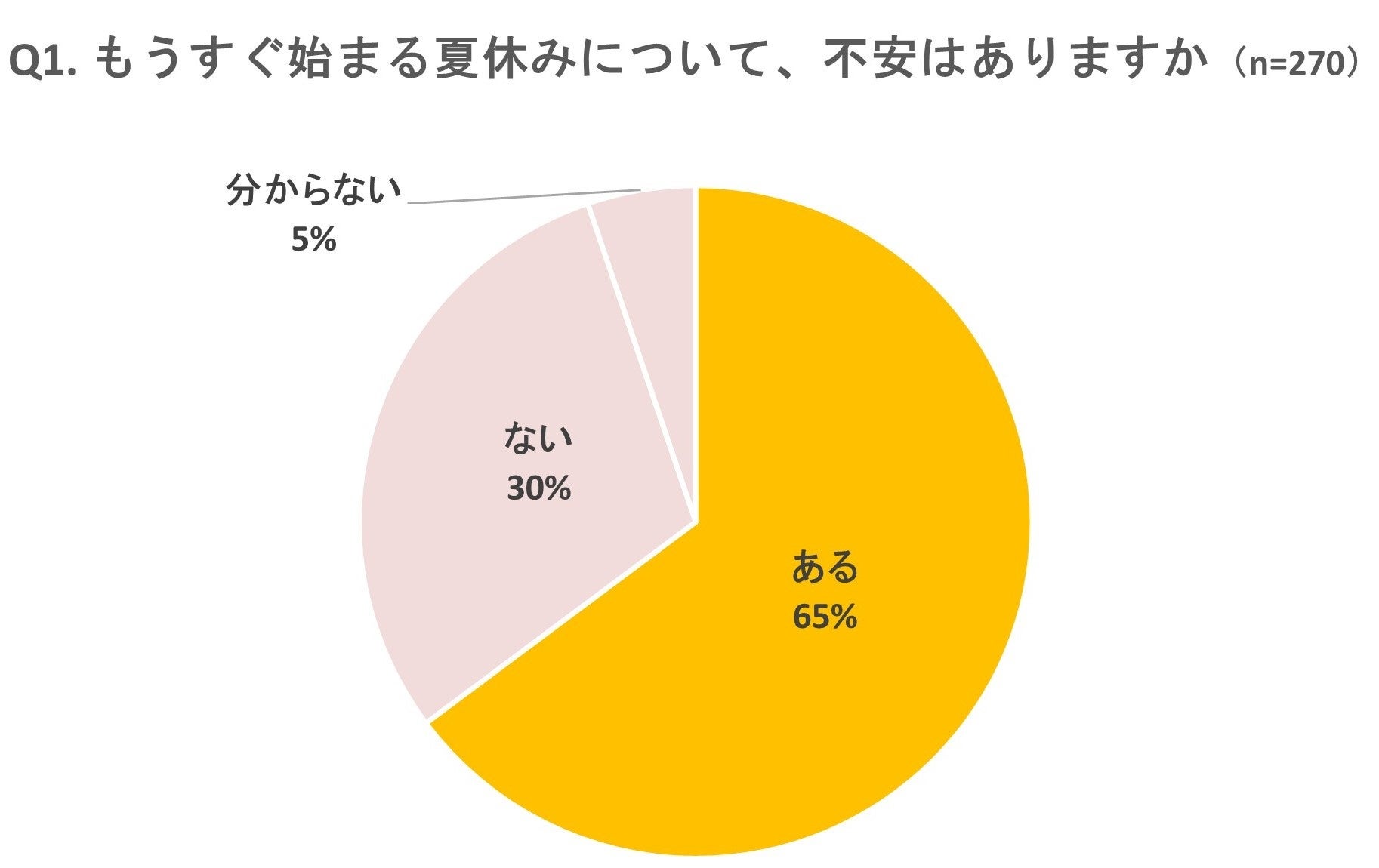 ＜ロングライフサラダ海外進出10周年＞海を超えて支持される！サラダ料理で世界一を目指す企業の10年間の歩みと商品の魅力を紹介