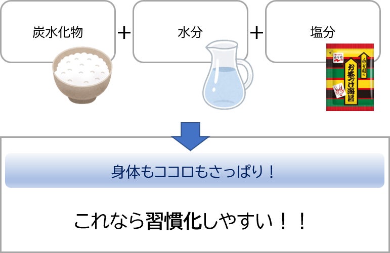 フレッシュペットフード「ペトコトフーズ」、紀ノ国屋 SOCOLA用賀店にて7月1日から期間限定販売をスタート！