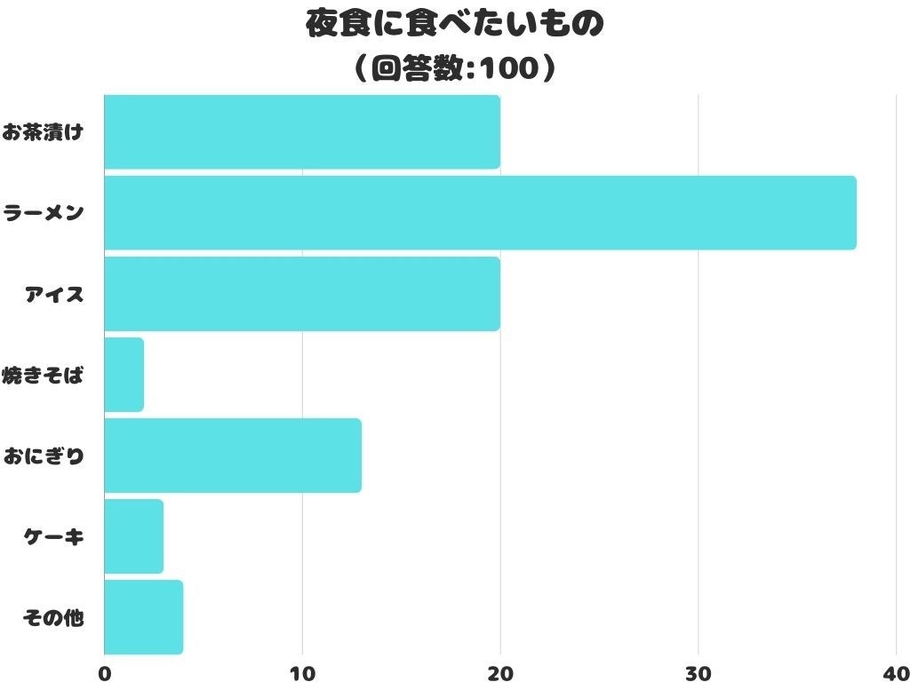 JFA×キリン共催～走らないサッカーで被災地に笑顔や“つながるよろこび”を～「JFA・キリン ビッグスマイルフィールドin珠洲市」開催　サッカー日本代表森保一監督、元サッカー日本代表巻誠一郎さんが登場