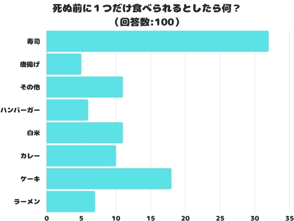 一般社団法人日本ウイスキー文化振興協会(JWPC)　設立のお知らせジャパニーズウイスキー定義の法制化を目指す