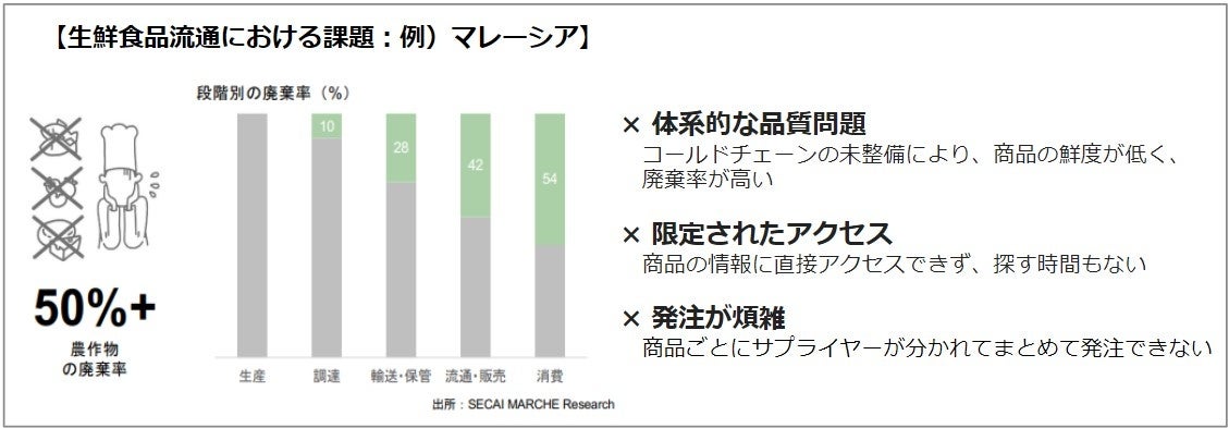 国産牛乳消費拡大を応援「夏やすミルクフェア」